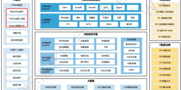  电竞规则持续完善，赛事标准化进程加速推进