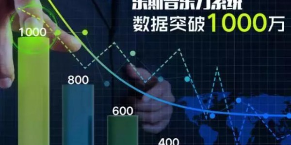  技术台数据亮真相，高效表现印证团队实力