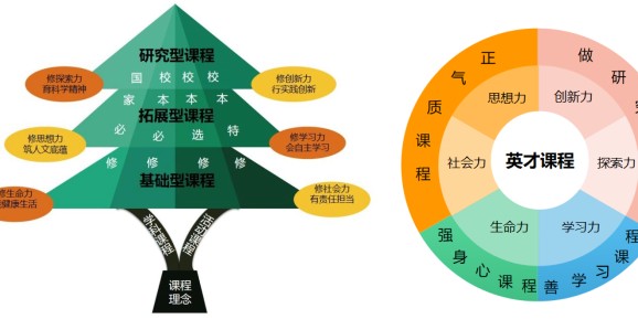  电竞教育纳入高校，专业化培养催生人才新梯队