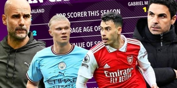  英超青年军崛起，阿森纳U23创纪录