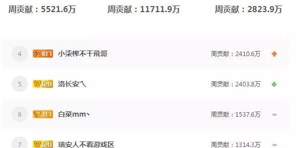  虚拟主播跨界参赛，创新模式引发热议