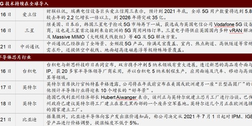  比利时黄金一代继续书写传奇世界排名稳步提升