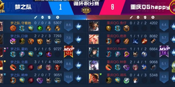  电竞新秀锋芒毕露斩获赛季首冠