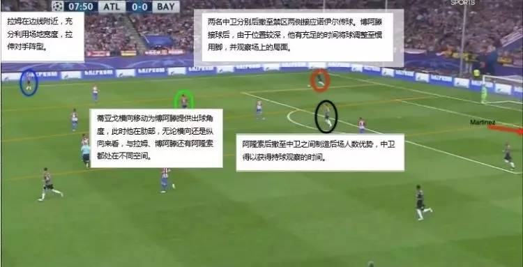  年轻教练运筹帷幄，战术革新激活球队潜能