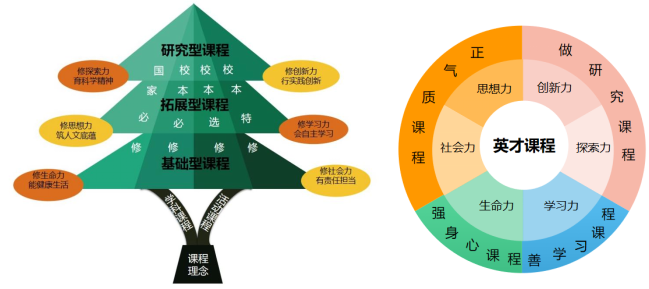  电竞教育纳入高校，专业化培养催生人才新梯队